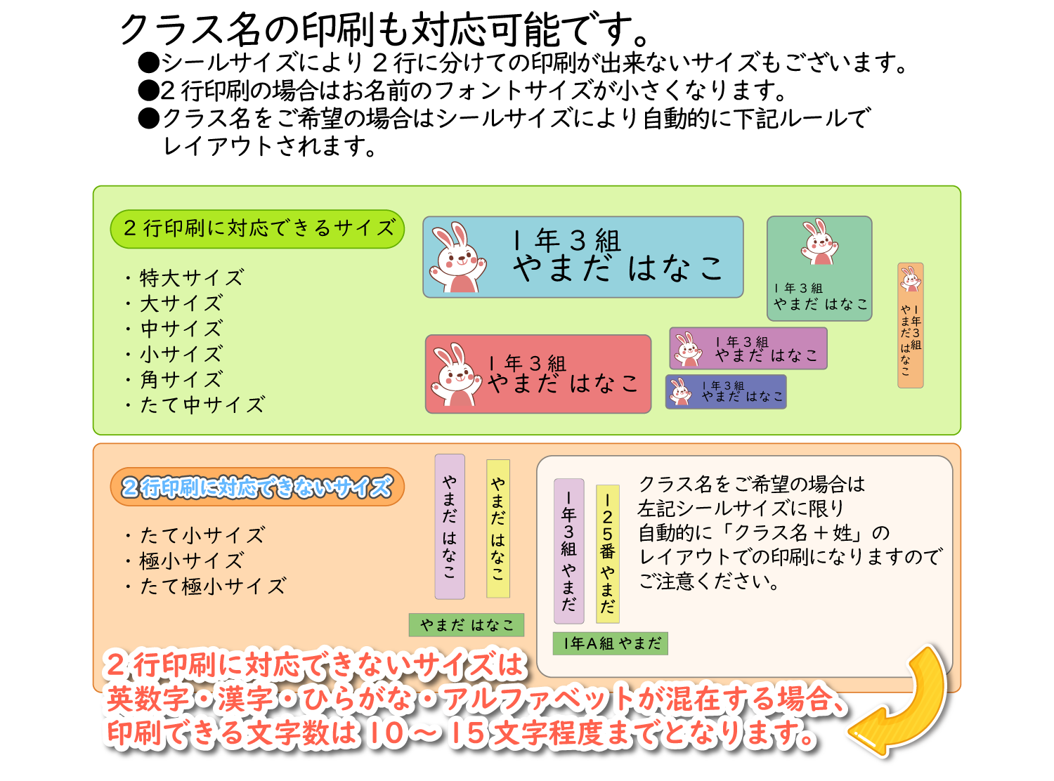 クラス名などの2行印刷