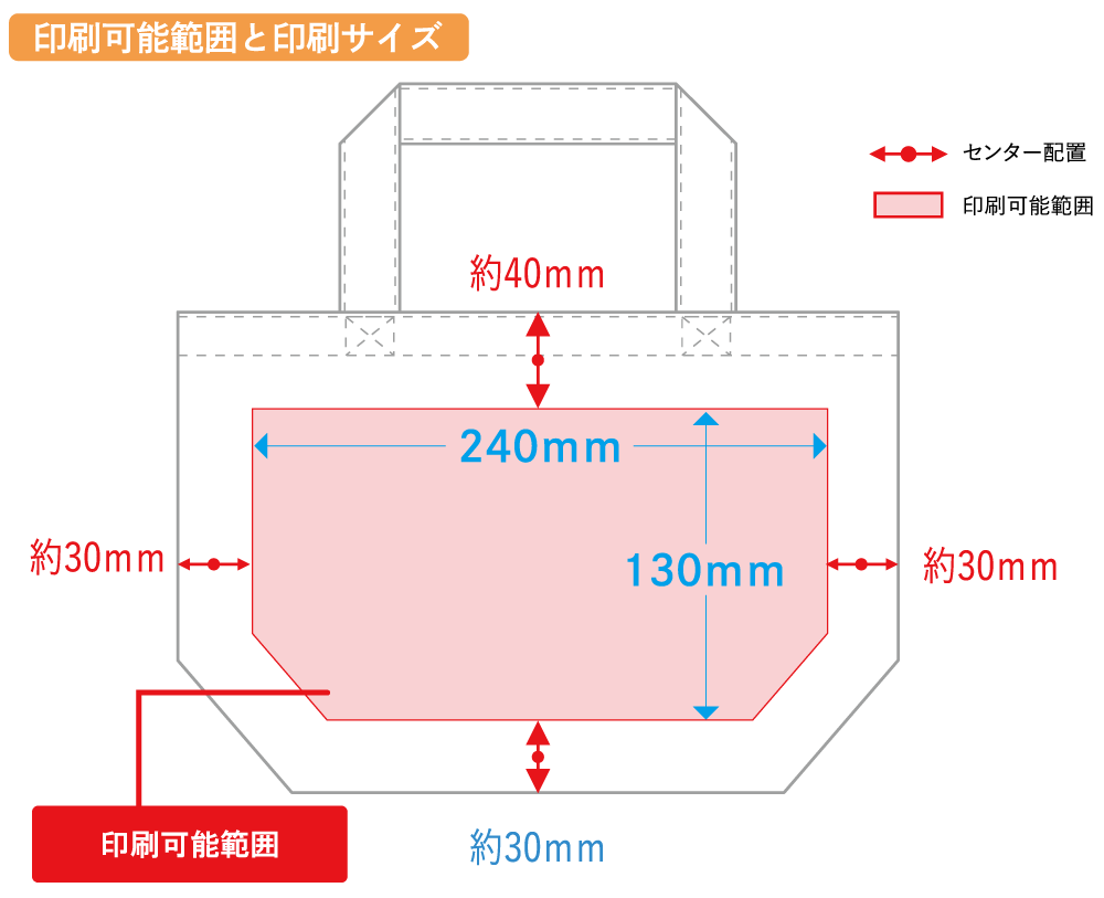 ベーシックトートバッグ(Sサイズ) [オンデマンドファクトリー] ランチトートバッグの印刷可能範囲と最大印刷サイズです。