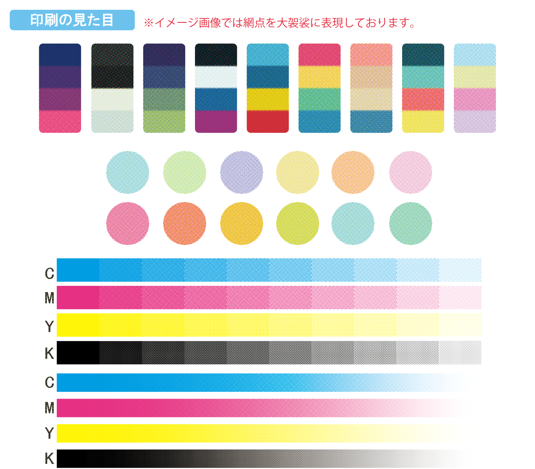 DTF印刷の網点と線数の説明 DTF印刷は淡い色だと網点が目立ちます