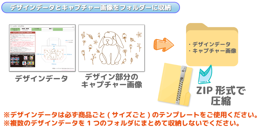 デザインデータとスクリーンショットをフォルダにまとめてください