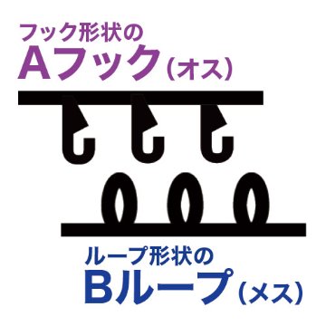 AK粘着付き面ファスナー 50mm x 5m 白 ロールの画像