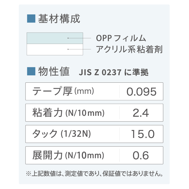 セキスイ 掲示用高透明養生テープ NO.830TY 50mm巾×25m巻１巻入りの画像