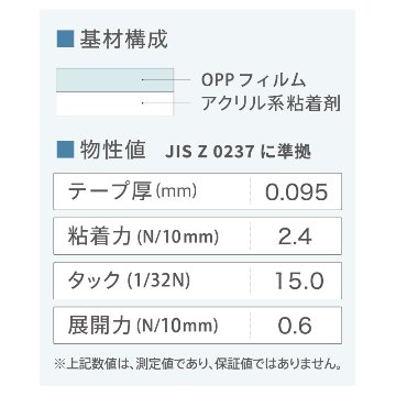 セキスイ 掲示用高透明養生テープ NO.830TY 50mm巾×25m巻１巻入りの画像