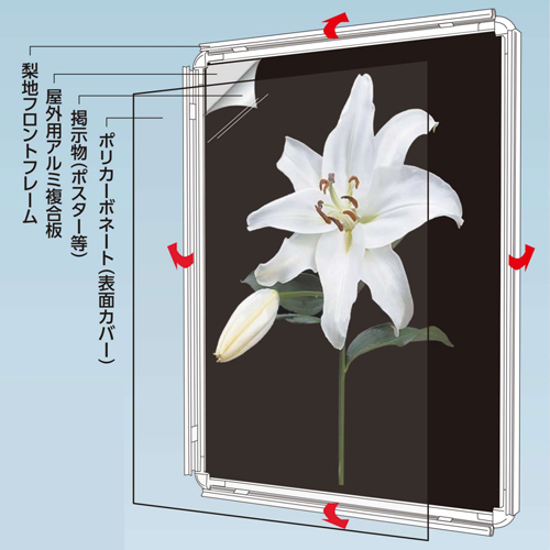 フリップサインパネルFU-B1（B1）の画像