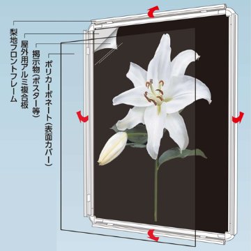 フリップサインパネル FU-B2（B2）の画像