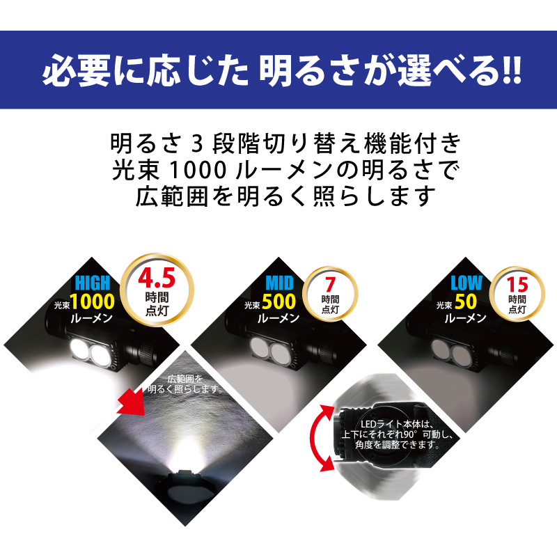 LEDヘッドライト PLRX-9Hの画像
