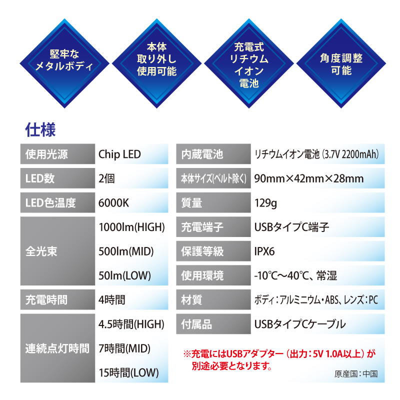 LEDヘッドライト PLRX-9Hの画像