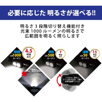 LEDヘッドライト PLRX-9Hの画像