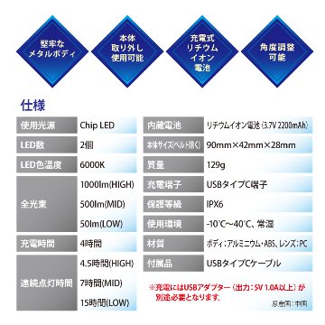 LEDヘッドライト PLRX-9Hの画像