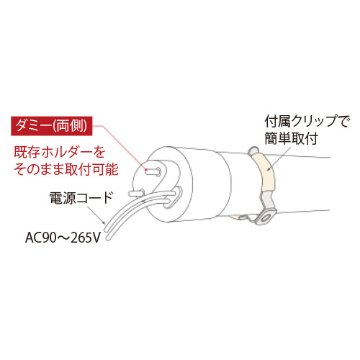 LED内照看板用 防水蛍光灯 両面用 WPJ-20型の画像