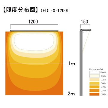 スレンダーライト N-HQ W600タイプの画像