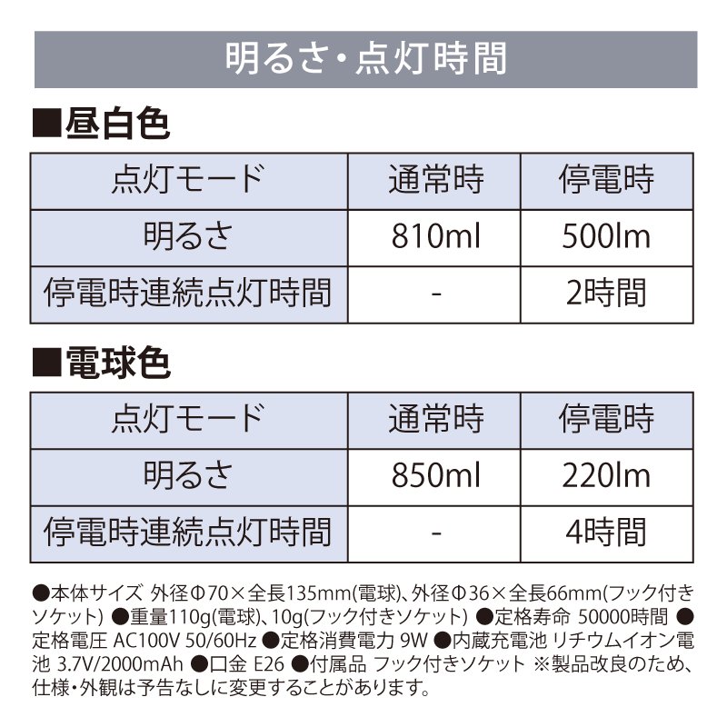 LEDマルチ電球 60形の画像