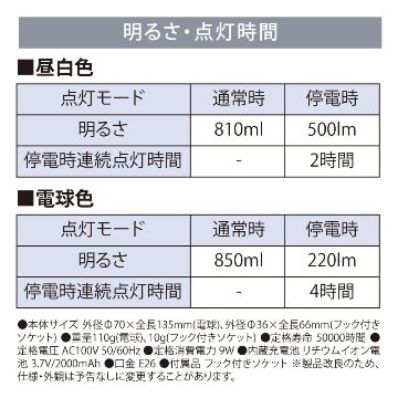 LEDマルチ電球 60形の画像