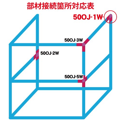 50OJ-1W 50mm角用アルミコネクター(ホワイト)の画像