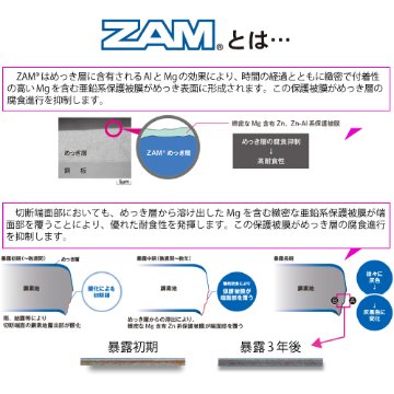 ZAM 30×30角材取付用画像