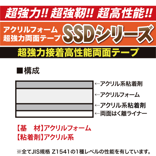 アクリルフォーム超強力両面テープSSDシリーズ 07GPE (グレー・0.7mm厚)の画像