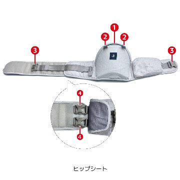 (C) ONEPICK 単体の画像