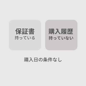 (C) ONEPICK 単体の画像
