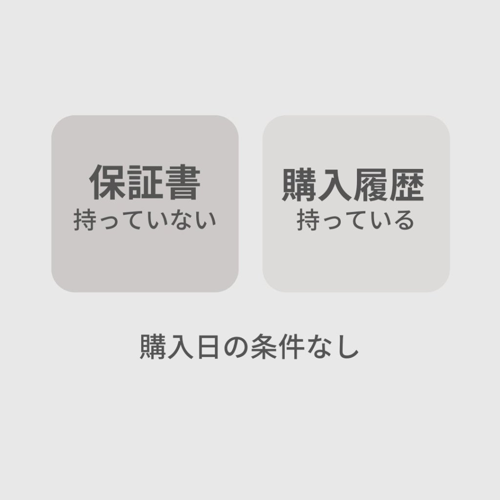(D) STEPONE Airの画像