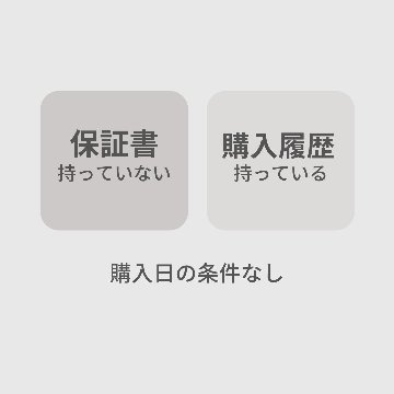 (D) ONEPICK allの画像