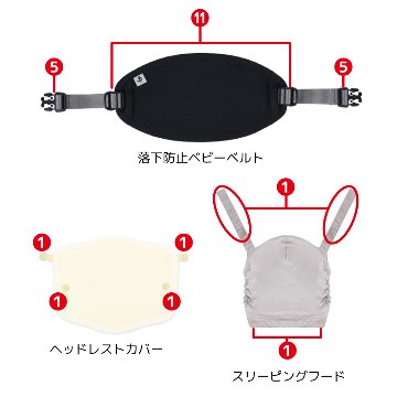 (E) ONEPICK allの画像