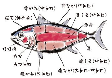 数量限定‼　もちもちセット（100g×4）の画像