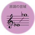 En prière 祈り/ Fauré (フォーレ)の画像
