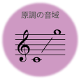 Mandoline マンドリン/ Debussy (ドビュッシー)画像
