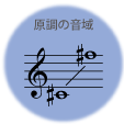 An die Musik 楽に寄す(音楽に)/ Schubert (シューベルト)画像