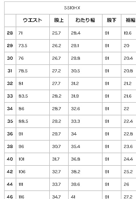 S510HX-S0510XXビンテージモデル-S0510HX-SAMURAIJEANS-サムライジーンズデニムジーンズの画像