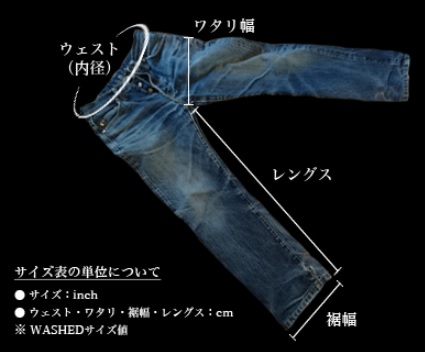 S5000VX21oz2-零モデル21oz2-SAMURAIJEANS-サムライデニムジーンズの画像