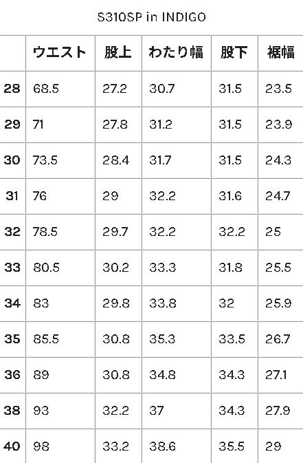 S310SP ジーンズショートパンツ SAMURAIJEANS サムライジーンズデニムジーンズ ハーフパンツ 短パンの画像