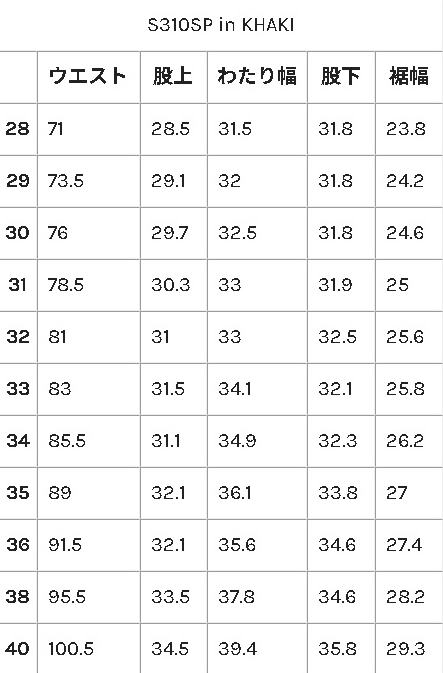 S310SP ジーンズショートパンツ SAMURAIJEANS サムライジーンズデニムジーンズ ハーフパンツ 短パンの画像