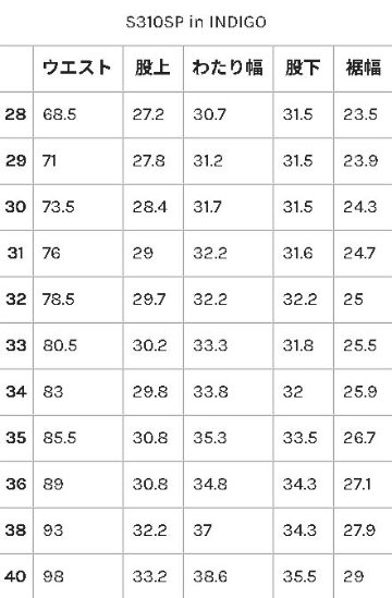 S310SP ジーンズショートパンツ SAMURAIJEANS サムライジーンズデニムジーンズ ハーフパンツ 短パンの画像