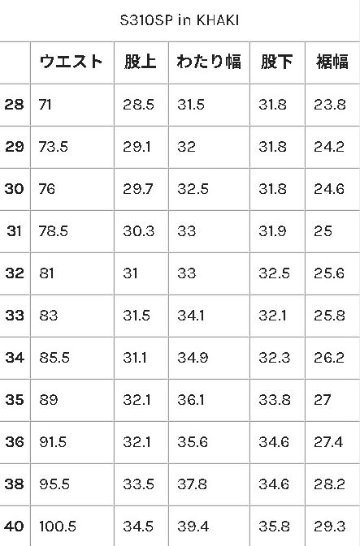 S310SP ジーンズショートパンツ SAMURAIJEANS サムライジーンズデニムジーンズ ハーフパンツ 短パンの画像