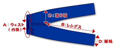 S5000BK-零モデルブラックデニムバージョン-SAMURAIJEANS-サムライジーンズデニムジーンズの画像