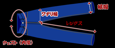 S4000VX-零モデルブーツカット-SAMURAIJEANS-サムライジーンズデニムジーンズの画像
