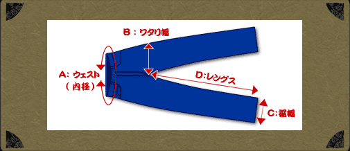 S0505XX-RR-S0505XX復刻モデル-S0505XXRR-SAMURAIJEANS-サムライジーンズデニムジーンズの画像
