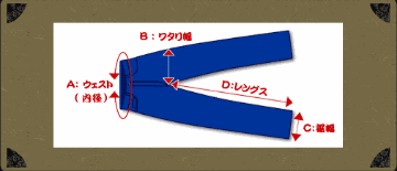 S0505XX-RR-S0505XX復刻モデル-S0505XXRR-SAMURAIJEANS-サムライジーンズデニムジーンズの画像