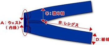 SM5000GT-BP-サムライモータークラブジーンズGT-Bプリント入り-SM5000GTBP-SAMURAIJEANS(サムライジーンズ)サムライ自動車倶楽部デニムの画像