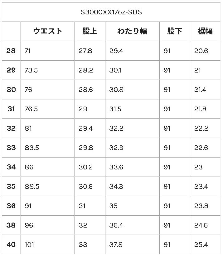 S3000XX17OZ-SDS 17ozスラブ村雨モデル S3000XX17OZSDS SAMURAIJEANS サムライジーンズデニムジーンズの画像