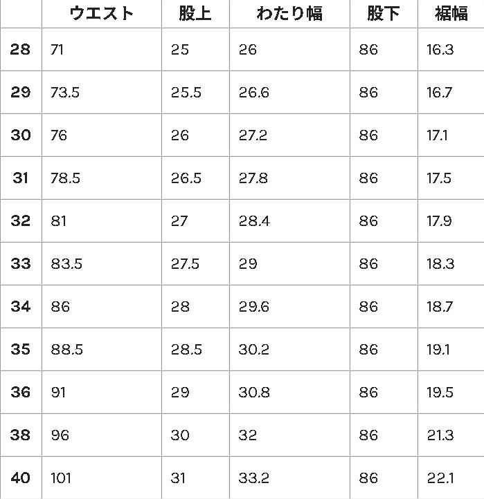 S511VX17OZ-25M サムライ17oz巳年モデル S511VX17OZ25M SAMURAIJEANS サムライジーンズデニムジーンズの画像