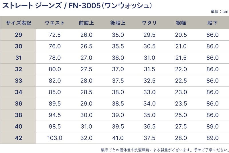 FN-3005 FN-3005-23 FN-50'sXXMODEL(ウルトラスウェード仕様)2023年以前生産モデル FLATHEAD フラットヘッドデニムジーンズ フラットヘッドジーンズの画像