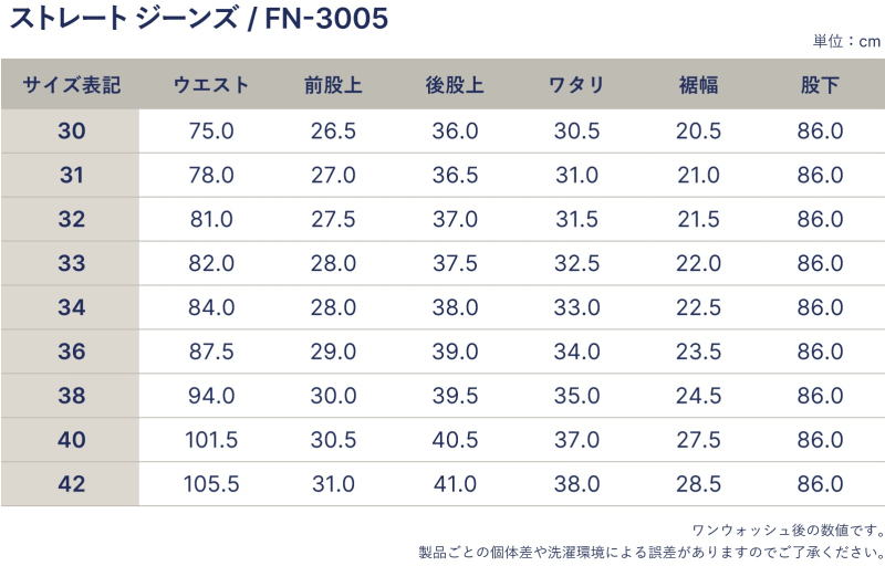 FN-3005 FN-50'sXXMODEL2024年以降生産モデル FN3005 FLATHEAD フラットヘッドデニムジーンズ フラットヘッドジーンズの画像