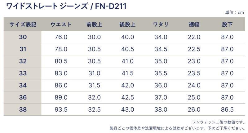 FN-D211 ワイドストレートジーンズ  FND211 FLATHEAD フラットヘッドデニムジーンズ フラットヘッドジーンズの画像