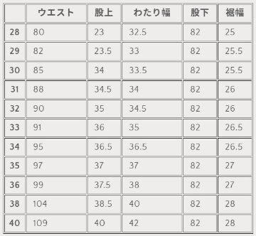 SJAP26-ARS 藍刺し子ラティストラウザーズ SJAP26ARS SAMURAIJEANS サムライジーンズデニムジーンズの画像