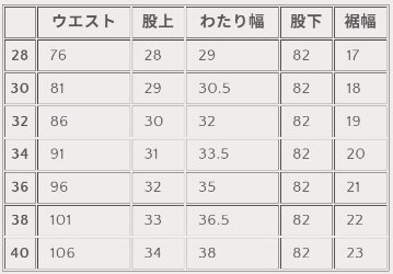 SWC510DBN-HB ダブルニーワークパンツ SWC510DBNHB SAMURAIJEANS サムライジーンズデニムジーンズ SAMURAIWORKCLOTHESの画像
