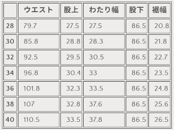SWC300WP-HB ヘリンボーンワークパンツ SWC300WPHB SAMURAIJEANS サムライジーンズデニムジーンズ SAMURAIWORKCLOTHESの画像