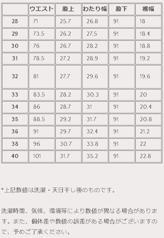S0710XX-WASHI 710和紙デニムモデル S0710XXWASHI SAMURAIJEANS サムライジーンズデニムジーンズの画像
