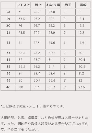 S0710XX-WASHI 710和紙デニムモデル S0710XXWASHI SAMURAIJEANS サムライジーンズデニムジーンズの画像